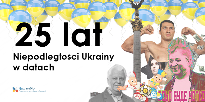 25 lat Niepodległości Ukrainy w datach